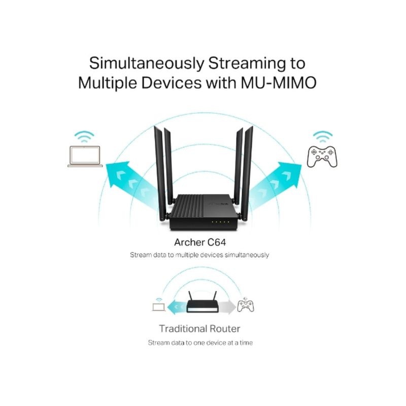 RouterTPLinkArcherC64